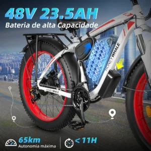 Honeywhale BK08 Bicicleta Eléctrica Pneu Fat 26x4" Motor Duplo 1050W*2 Batería 48V 23.5Ah 21V - Imagen 3
