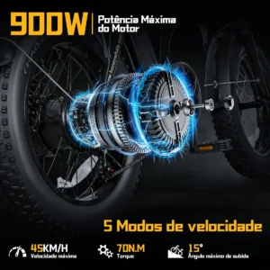 Honeywhale F6 PRO-S Bicicleta Eléctrica Plegable Pneu Fat 20x4" Motor 900W Batería 48V 10.4Ah - Imagen 3