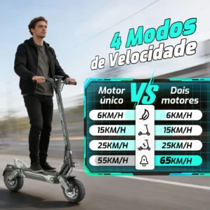 Honeywhale GT1 MINI - Patinete Eléctrico Plegable urbano Portátil - Imagen 5