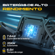 Honeywhale B20 Bicicleta Eléctrica Plegable Motor 350W 36V 7.8AH Neumático 14" Freno de Disco - Image 3