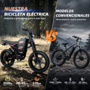 HONEYWHALE BK10 Bicicleta Eléctrica 3500W 60V 45Ah Fat Bike 20" - Image 9